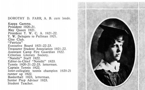 Dorothy Dixon