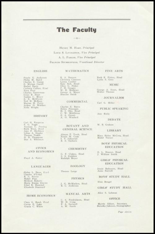 Faculty Roll from Lewis and Clark HS in June of 1934